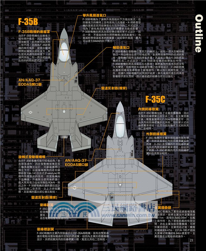 F-35閃電II式戰機