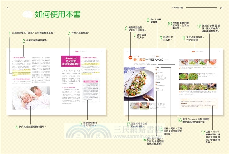 遠離失智，吃出健康腦：從飲食、生活習慣、醫療照護資源全上手，為全家人預約快樂生活！