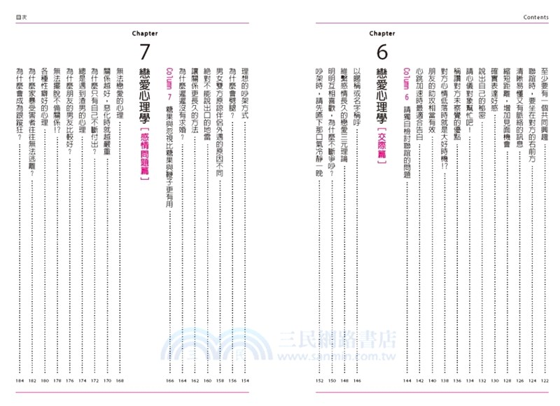 圖解開運心理學職場、愛情小撇步