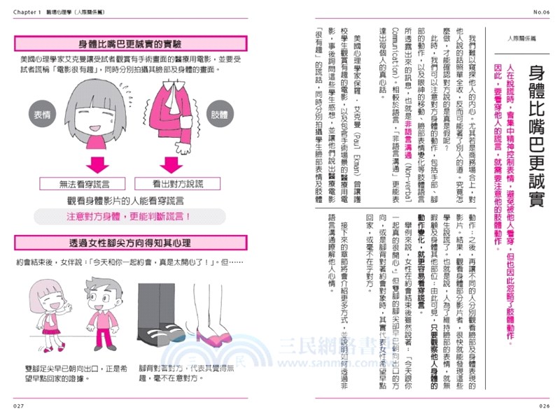 圖解開運心理學職場、愛情小撇步