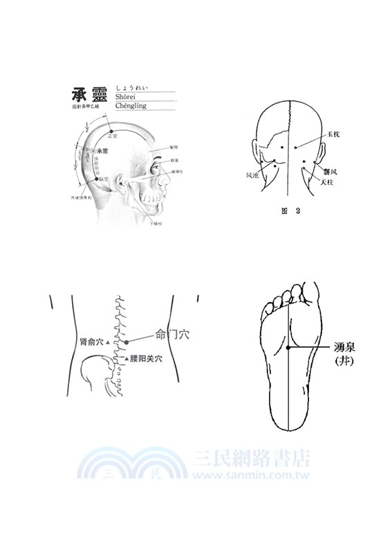 一陣風一處防身