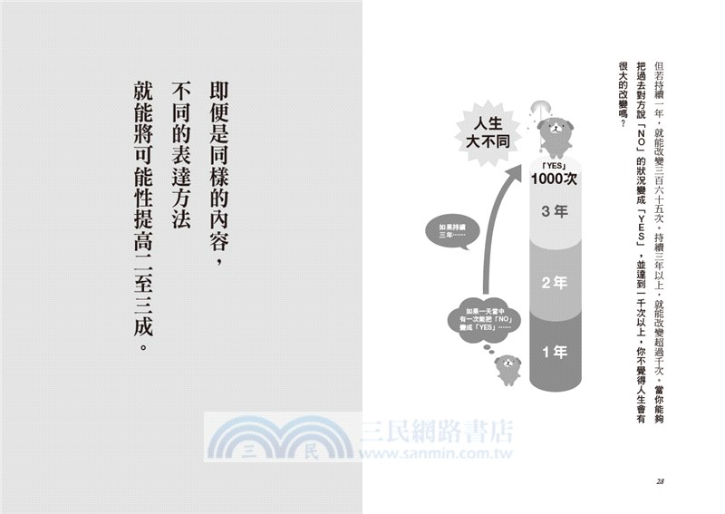 只靠靈感，永遠寫不出好文案！：日本廣告天才教你用科學方法一小時寫出完美勸敗的絕妙文案