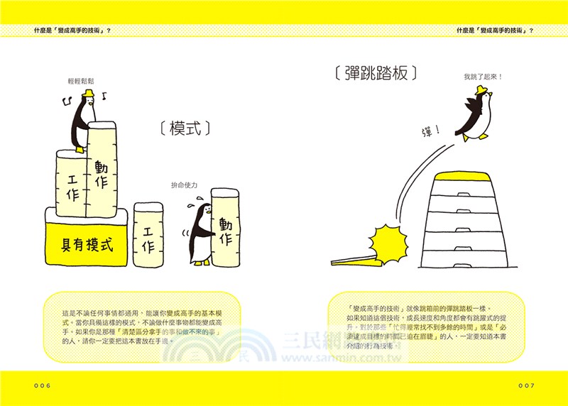 行為科學的魔法：52個技巧，鍛鍊更厲害的自己！