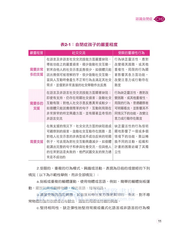 走進孩子的孤獨世界：瞭解自閉症的第一步