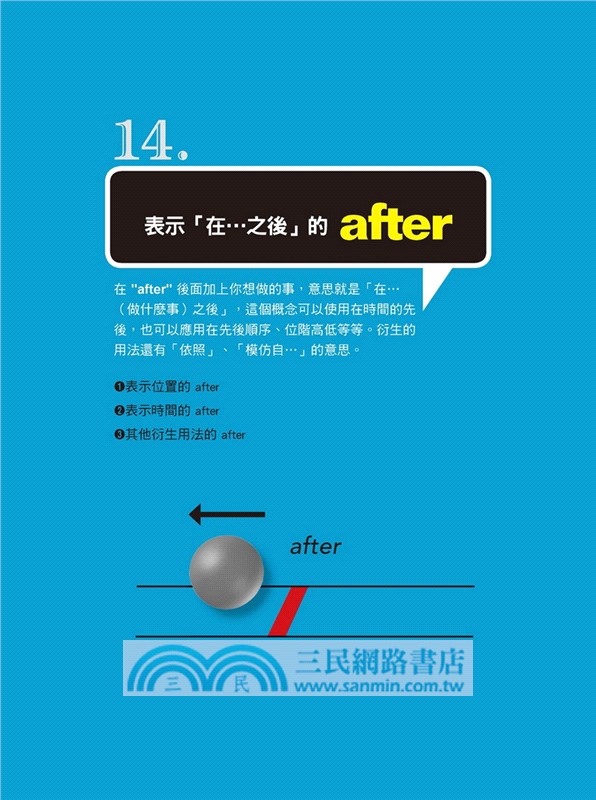 超圖解秒懂介系詞：不用過多文字解釋，直接看圖就理解，不用反覆背誦一次就記住