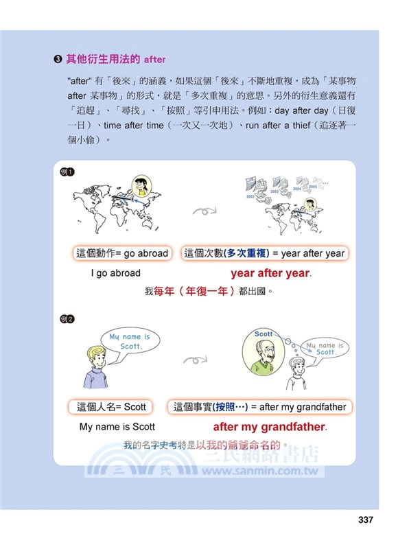 超圖解秒懂介系詞 不用過多文字解釋 直接看圖就理解 不用反覆背誦一次就記住 三民網路書店