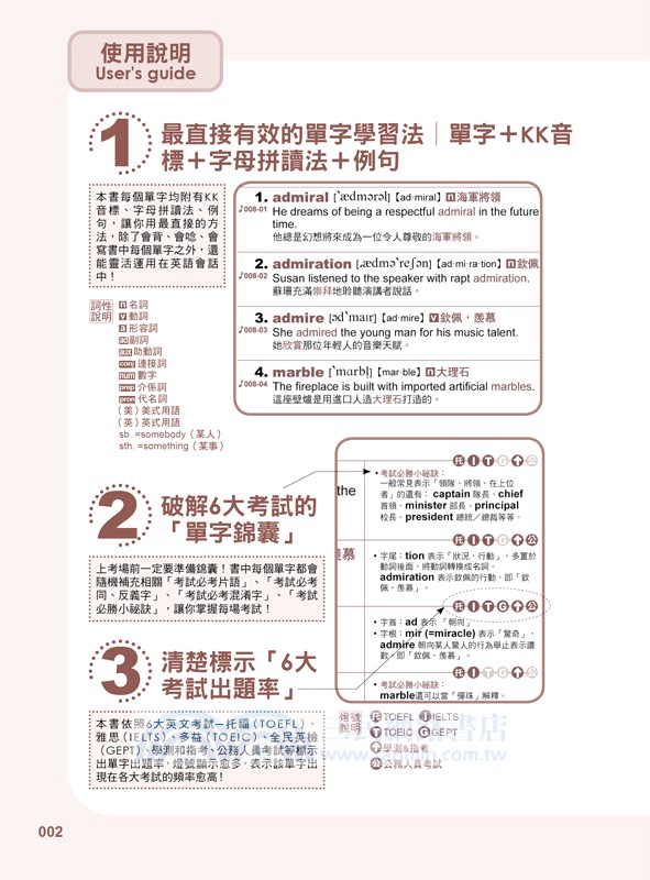 考來考去都考這3,000單字【虛擬點讀筆版】