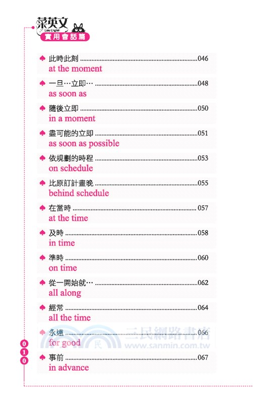 菜英文：實用會話篇