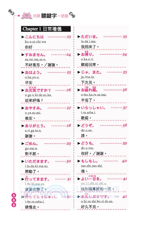 日語關鍵字一把抓