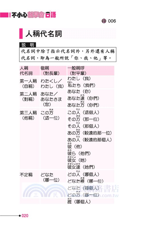 不小心就學會日語