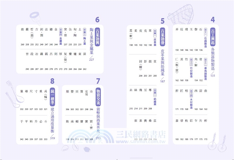 字字有來頭 文字學家的殷墟筆記05：器物製造篇
