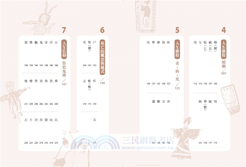 字字有來頭 文字學家的殷墟筆記06：人生歷程與信仰篇