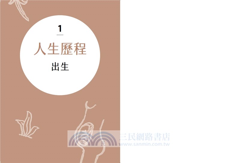 字字有來頭 文字學家的殷墟筆記06：人生歷程與信仰篇