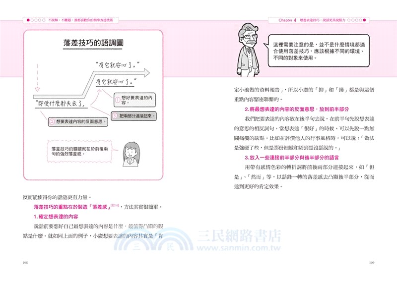 不誤解、不離題，誰都喜歡你的精準表達技術