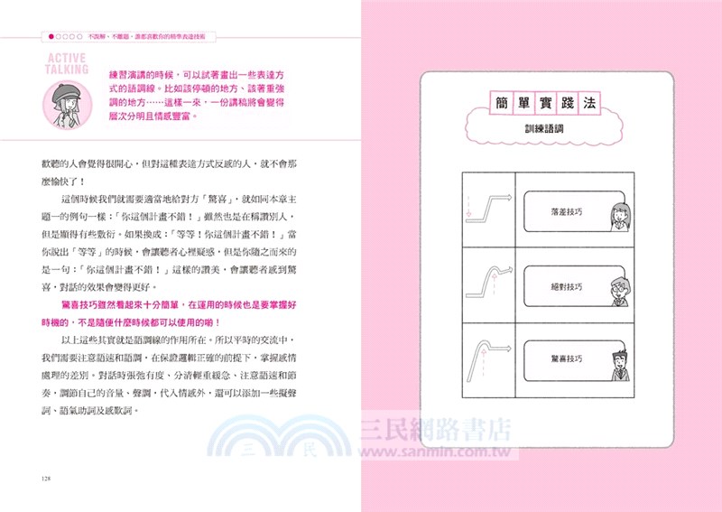 不誤解、不離題，誰都喜歡你的精準表達技術