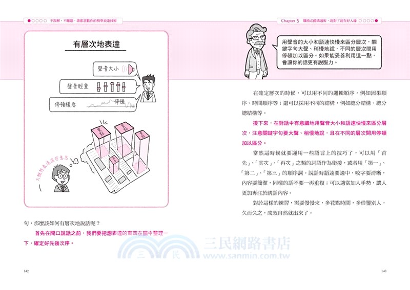 不誤解、不離題，誰都喜歡你的精準表達技術