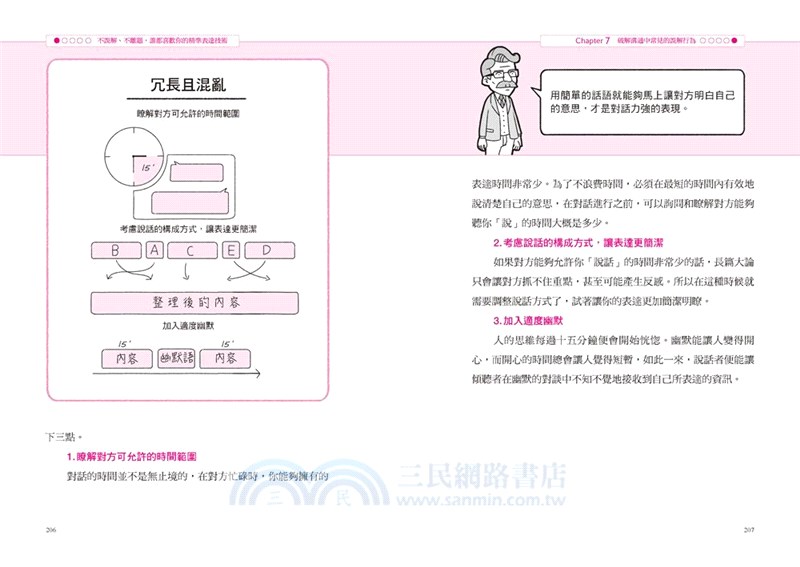 不誤解、不離題，誰都喜歡你的精準表達技術