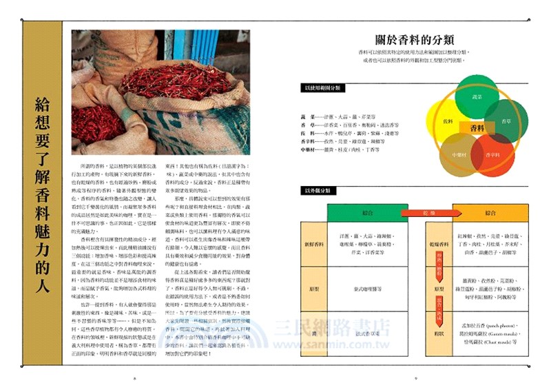 香料咖哩調製圖解聖經：61種香料圖鑑X75款特製咖哩X38位達人秘訣傳授，用真食香料調製黃金比例咖哩