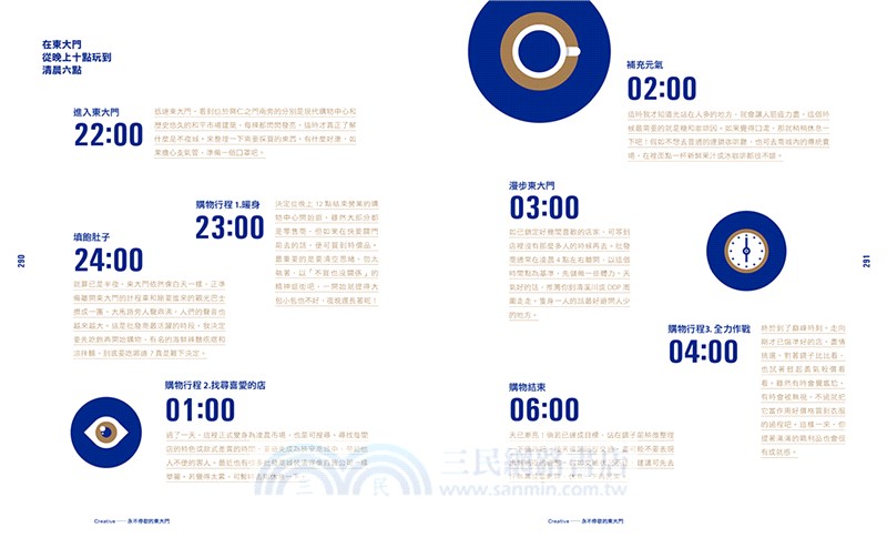 東大門創意設計之旅