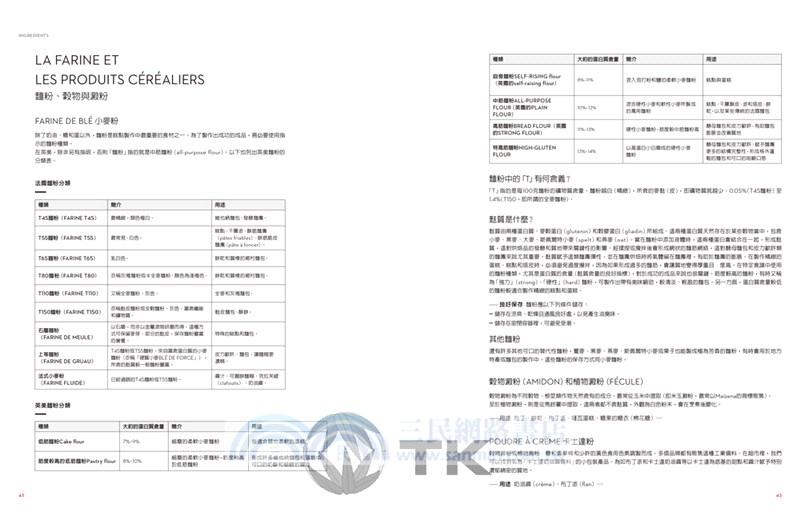 糕點聖經I：掌握世界頂尖糕點師的絕妙食譜與1500個技巧（基本動作．奶油醬．蛋糕體．塔．簡易甜點．快速甜點）