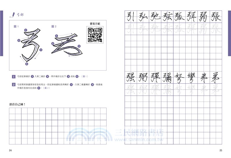 樊氏硬筆瘦金1000字帖