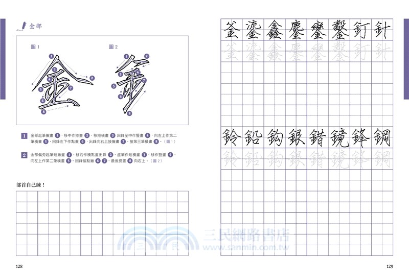 樊氏硬筆瘦金1000字帖