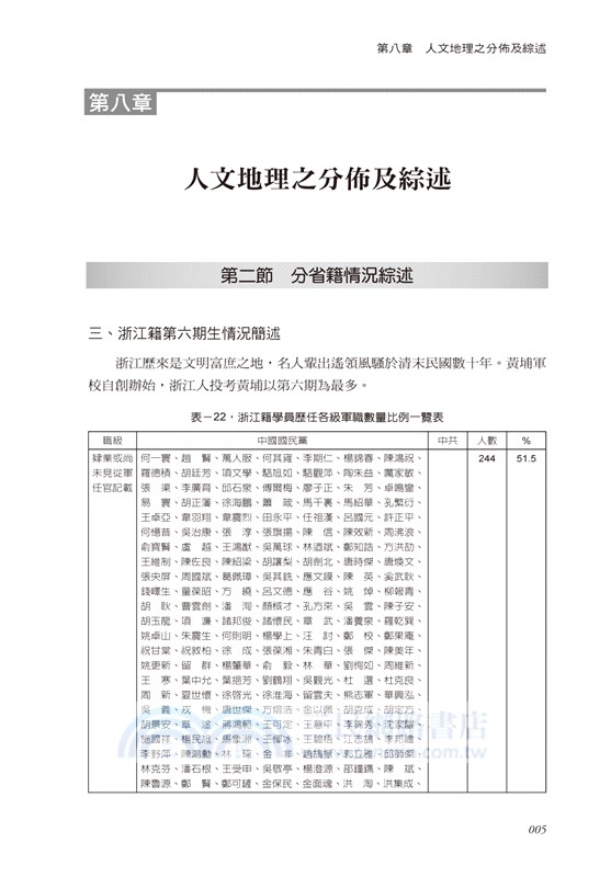 激流勇進：黃埔軍校第六期生研究（下冊）