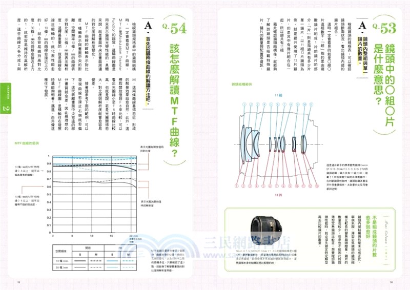 攝影技術絕對變厲害 給新手的數位單眼鏡頭 構圖q A 150 三民網路書店