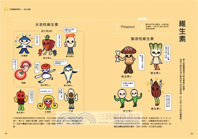 營養素圖鑑與飲食技巧