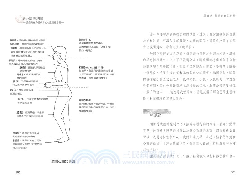 身心調癒地圖：探索藏在身體疾病的心靈情緒地圖