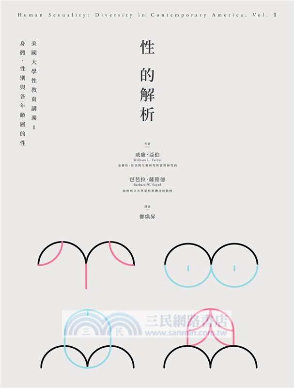 性的解析：美國大學性教育講義1－身體、性別與各年齡層的性