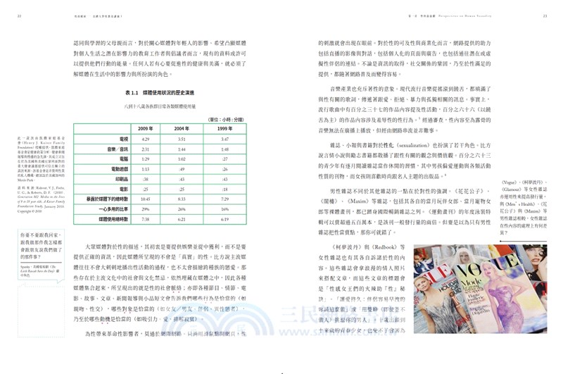 性的解析：美國大學性教育講義1－身體、性別與各年齡層的性