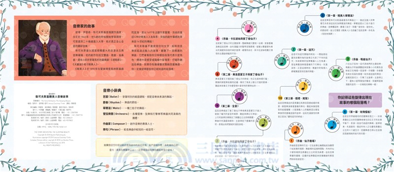 柴可夫斯基睡美人音樂故事