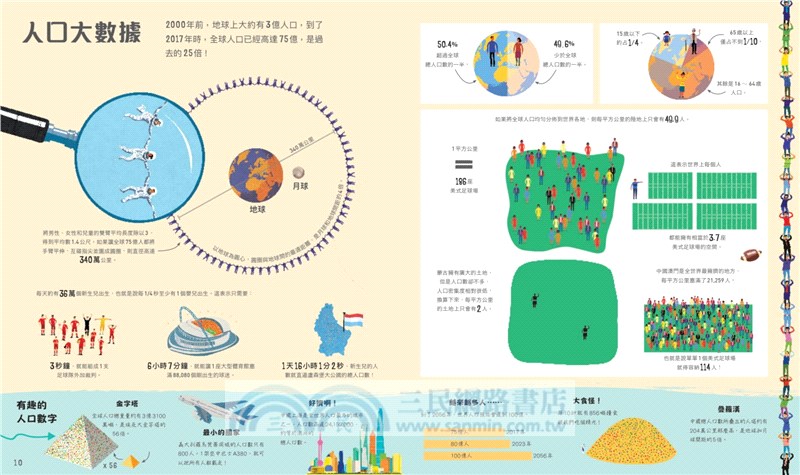 圖解超級比一比：用奇妙的比例尺認識全世界（108課綱跨領域學習最佳讀物‧重量級科普專家聯合推薦！英國每日電訊報年度最佳童書）