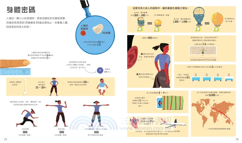 圖解超級比一比：用奇妙的比例尺認識全世界（108課綱跨領域學習最佳讀物‧重量級科普專家聯合推薦！英國每日電訊報年度最佳童書）