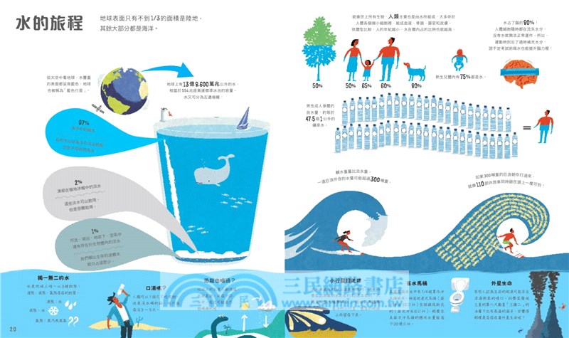 圖解超級比一比：用奇妙的比例尺認識全世界（108課綱跨領域學習最佳讀物‧重量級科普專家聯合推薦！英國每日電訊報年度最佳童書）