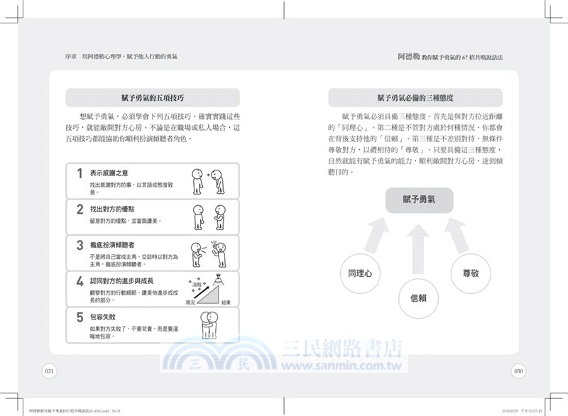 阿德勒教你賦予勇氣的67招共鳴說話法：1句回應＋善意的眼神，就能讓對方愛你到不要不要的技巧！