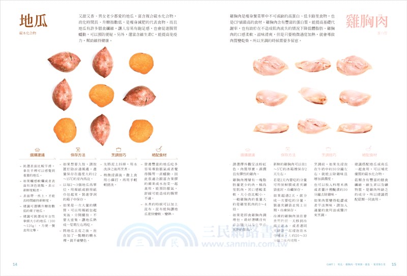 體脂肪狂降12%的555減脂瘦身餐：用5種食材滿足5大營養，餐餐低於500卡！12萬人瘋傳的減重食譜規劃師最強菜單