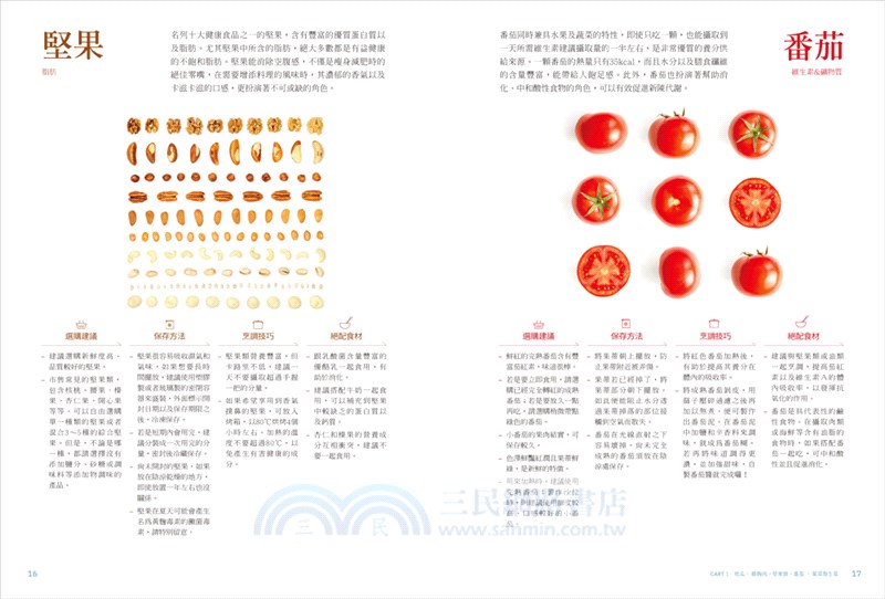 體脂肪狂降12%的555減脂瘦身餐：用5種食材滿足5大營養，餐餐低於500卡！12萬人瘋傳的減重食譜規劃師最強菜單