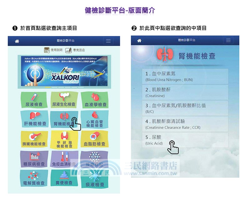 常用藥物治療手冊第52期（附電子藥典體檢診斷平台）