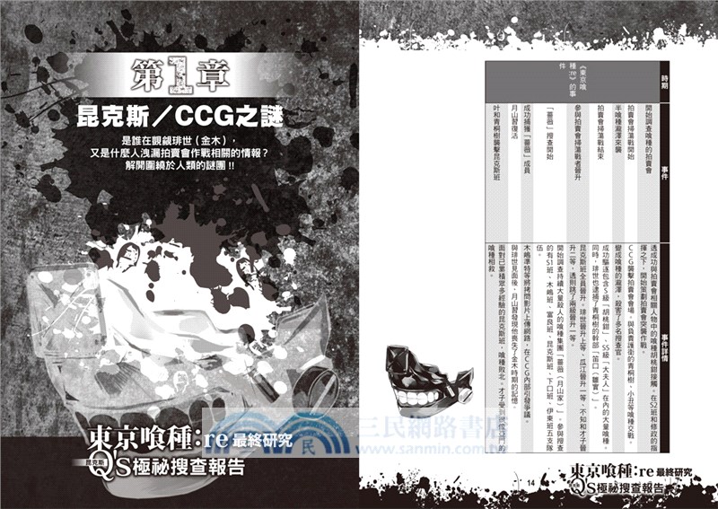 東京食種:re最終研究：Q's極祕搜查報告