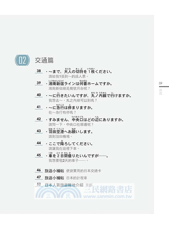 開口說！日本旅遊全指南