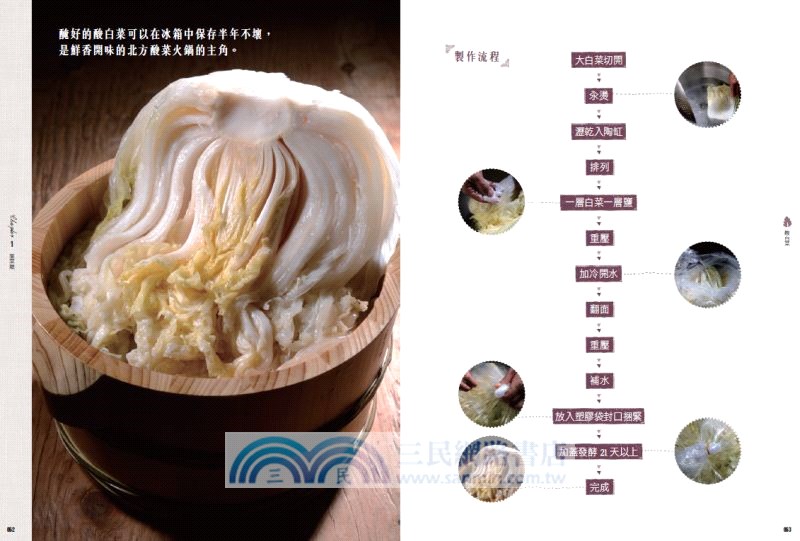 自己醃：DIY醃蘿蔔乾、梅乾菜、酸白菜、筍乾、鹹豬肉34種家用做菜配料