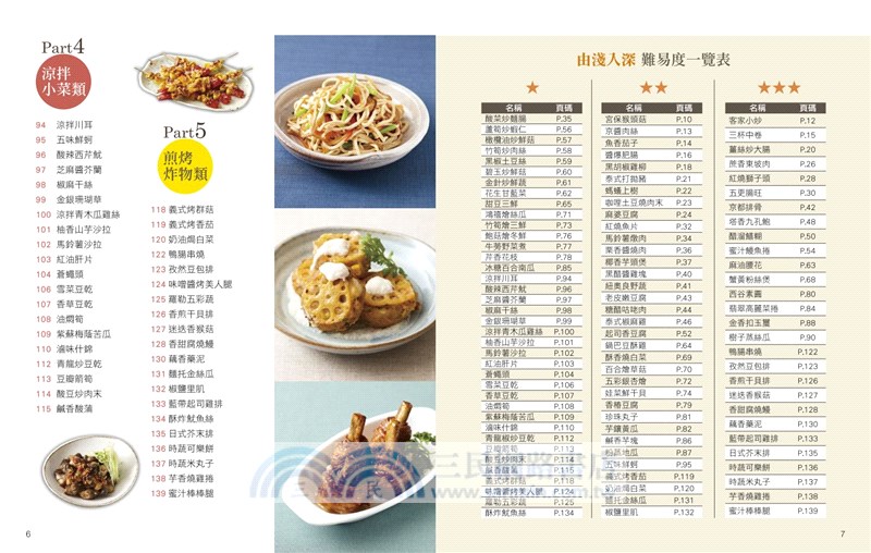 素的下飯菜：輕鬆做出100道中西式扒飯料理
