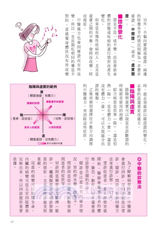 漢方決定版 : 在藥房能購買的210種中醫處方完全解說