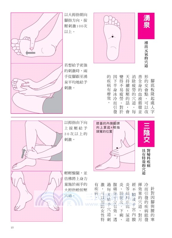 漢方決定版 : 在藥房能購買的210種中醫處方完全解說