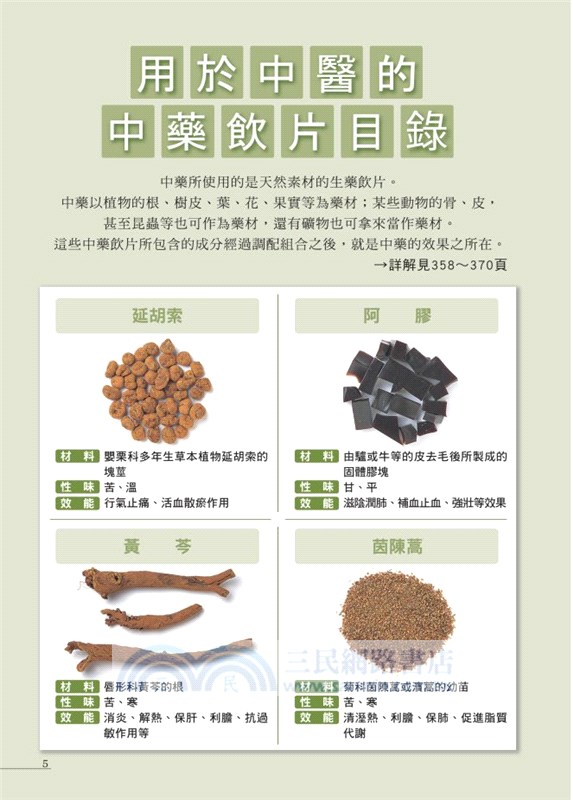 漢方決定版 : 在藥房能購買的210種中醫處方完全解說