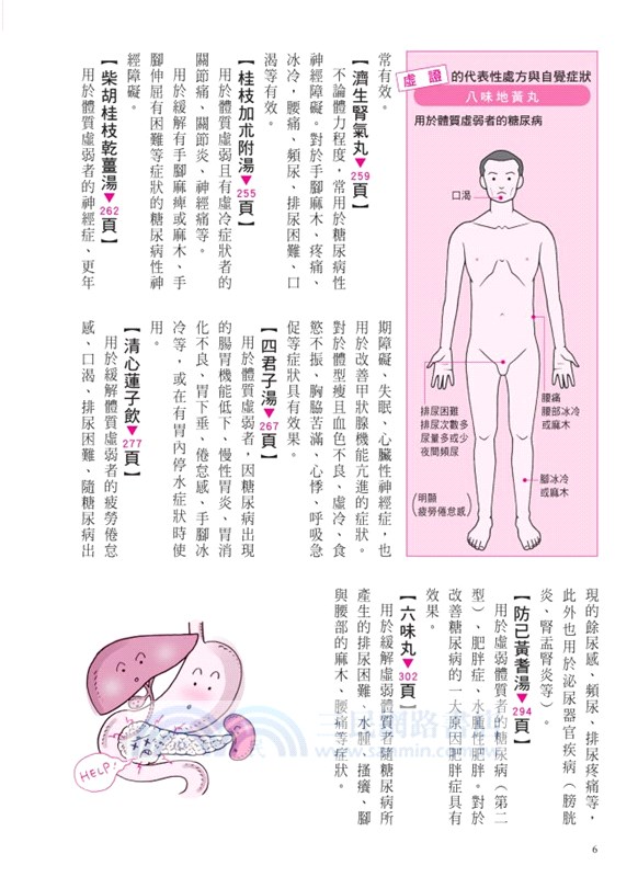 漢方決定版 : 在藥房能購買的210種中醫處方完全解說