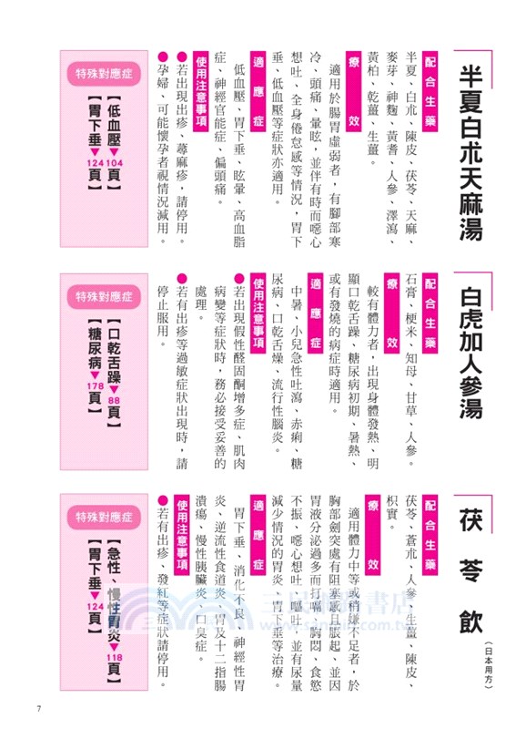 漢方決定版 : 在藥房能購買的210種中醫處方完全解說