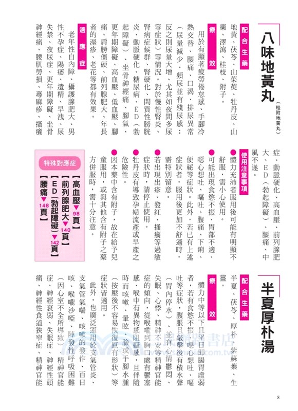 漢方決定版 : 在藥房能購買的210種中醫處方完全解說